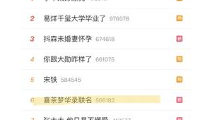 172 号卡推广小红书关键词：热搜标签 50 组