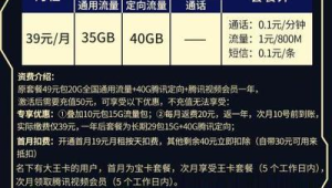172 号卡对比联通王卡 5G 版：下载速度对比图