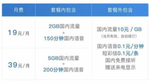 172 号卡套餐变更：根据流量需求灵活调整方案