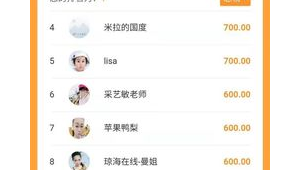 兼职做 172 号卡分销靠谱吗？宝妈实测 3 个月的真实反馈