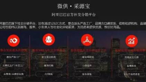 172 号卡分销的社群团购合作，批量成交的捷径