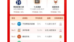 172 号卡分销的春节营销方案，返乡人群的流量需求