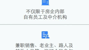 172 号卡推广税务知识：代理佣金的税务处理要点