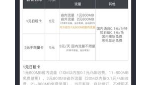 172 号卡国内流量卡优势：针对国内使用的场景适配