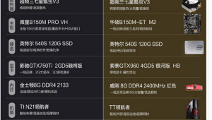 172 号卡分销的网吧套餐，电竞爱好者的流量方案