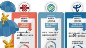 172 号卡分销的五一推广计划，出行人群的流量套餐