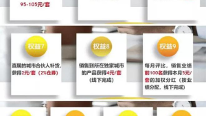 172 号卡分销的复购优惠套餐，续费享折扣