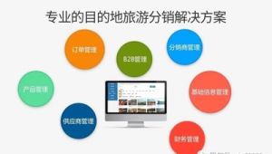 172 号卡分销的酒店合作方案，住客临时流量需求