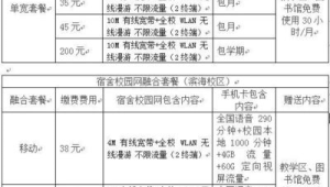 172 号卡分销的校园套餐，学生专属的优惠资费