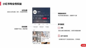 172 号卡推广小红书笔记：爆款封面+标签模板