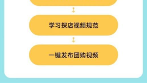 172 号卡分销的一周推广计划，新手可直接套用