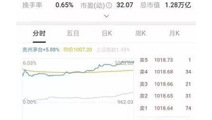 172 号卡分销的国庆营销方案，旅游旺季的流量机会